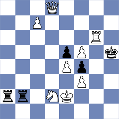 Makarian - Rosen (chess.com INT, 2023)