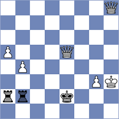 Zhigalko - Orozbaev (chess.com INT, 2023)