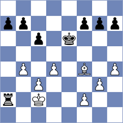 Donchenko - Weishaeutel (chess.com INT, 2022)