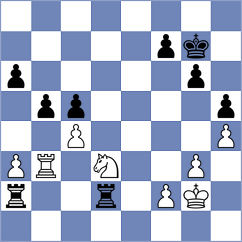 Jakubowska - Titus (Chess.com INT, 2020)