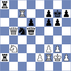 Di Nicolantonio - Rottenwohrer Suarez (chess.com INT, 2022)