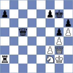 Novikov - Voiteanu (Chess.com INT, 2020)