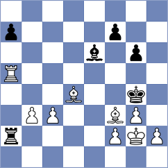 Rasulov - Gavrilin (chess.com INT, 2023)