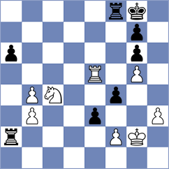 Wu - Foisor (Chess.com INT, 2017)
