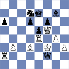 Gabdrakhmanov - Movahed (chess.com INT, 2022)