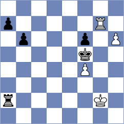 Suvorov - Triapishko (Chess.com INT, 2021)