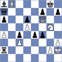 Mortazavi - Kushko (chess.com INT, 2023)