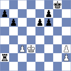 De Seroux - Shuqja (Chess.com INT, 2020)
