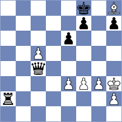 Jimenez Jimenez - Martinez Ramirez (chess.com INT, 2023)