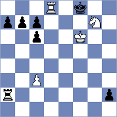 Ahmad - Reprintsev (chess.com INT, 2023)