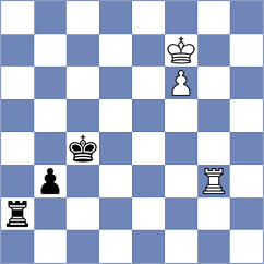 Liu - Gorovets (chess.com INT, 2023)