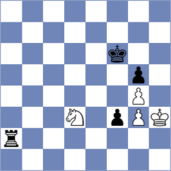 Szente Varga - Zaichenko (Chess.com INT, 2021)