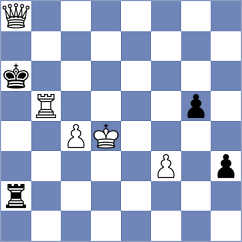 Lenderman - Skliarov (Chess.com INT, 2020)
