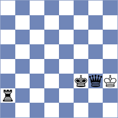 Ruiz Aguilar - Wagh (chess.com INT, 2023)