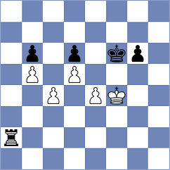 Adireddy - Goldin (chess.com INT, 2023)