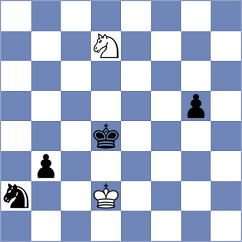 Moiseenko - Ogloblin (Chess.com INT, 2020)