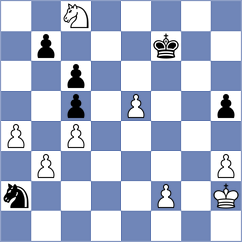 Vasquez Schroeder - Danielyan (chess.com INT, 2023)