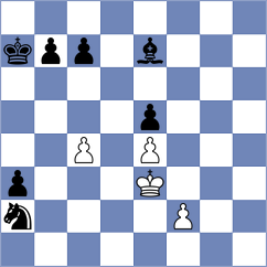 Rangel - Navalgund (chess.com INT, 2021)