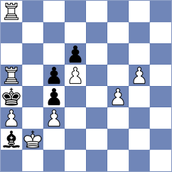 Sachdev - Golubenko (Chess.com INT, 2020)