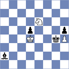 Torres Dominguez - Wadsworth (chess.com INT, 2023)