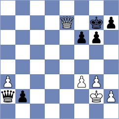 Minina - Haitin (chess.com INT, 2023)