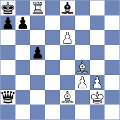 Lima - Jimenez Almeida (chess.com INT, 2023)