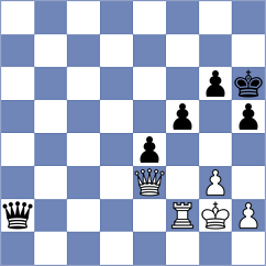 Fajdetic - Urbina Perez (chess.com INT, 2022)