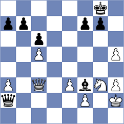 Havanecz - Daggupati (chess.com INT, 2022)