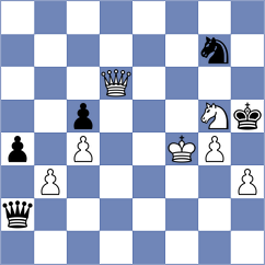 Kuhn - Nagare Kaivalya Sandip (chess.com INT, 2023)