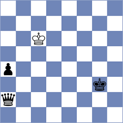 Suvorov - Sieciechowicz (Chess.com INT, 2020)