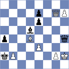 Kukavica - Buksa (Chess.com INT, 2020)