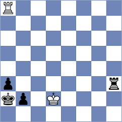 Tsyhanchuk - Liu (chess.com INT, 2023)