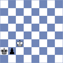 Bashkansky - Martinez Ramirez (chess.com INT, 2023)