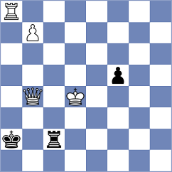 Zaichenko - Chirivi C (chess.com INT, 2023)