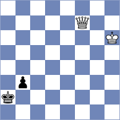 Shimanov - Atakhan (chess.com INT, 2023)