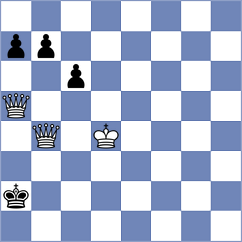 Shuvalov - Redzisz (chess.com INT, 2022)