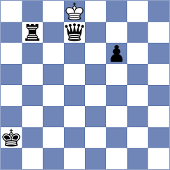Dubessay - Spitzl (chess.com INT, 2023)