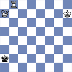 Nathan - Iljin (chess.com INT, 2023)