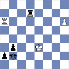 Deng - Kushko (chess.com INT, 2023)