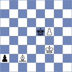 Degenbaev - Vo (Chess.com INT, 2020)