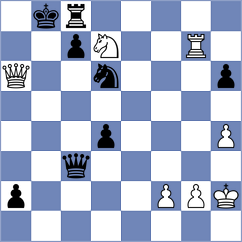 Martinez - Petrovic (chess.com INT, 2022)