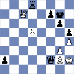Voit - Makarian (chess.com INT, 2022)