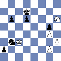 Idrisov - Sokolovsky (Chess.com INT, 2020)