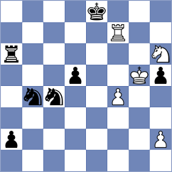 Toczek - Reizniece Ozola (Chess.com INT, 2020)