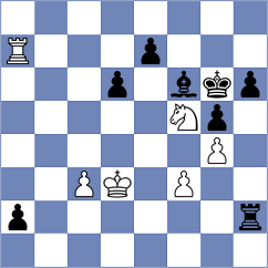 Fajdetic - Skliarov (chess.com INT, 2023)