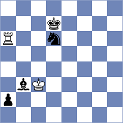 Gubajdullin - Haitin (chess.com INT, 2023)