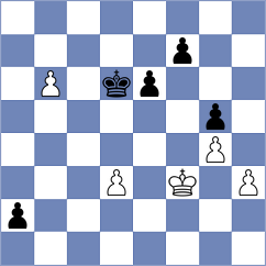 Martinez Reyes - Rozen (chess.com INT, 2023)