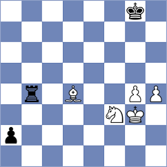 Gurel - Ceres (chess.com INT, 2022)