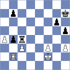 Hernandez Jimenez - Balabayeva (Chess.com INT, 2020)