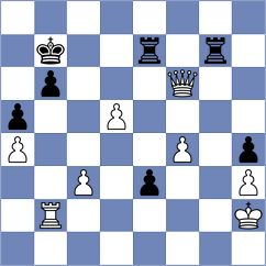 Indjic - Kravtsiv (chess.com INT, 2022)